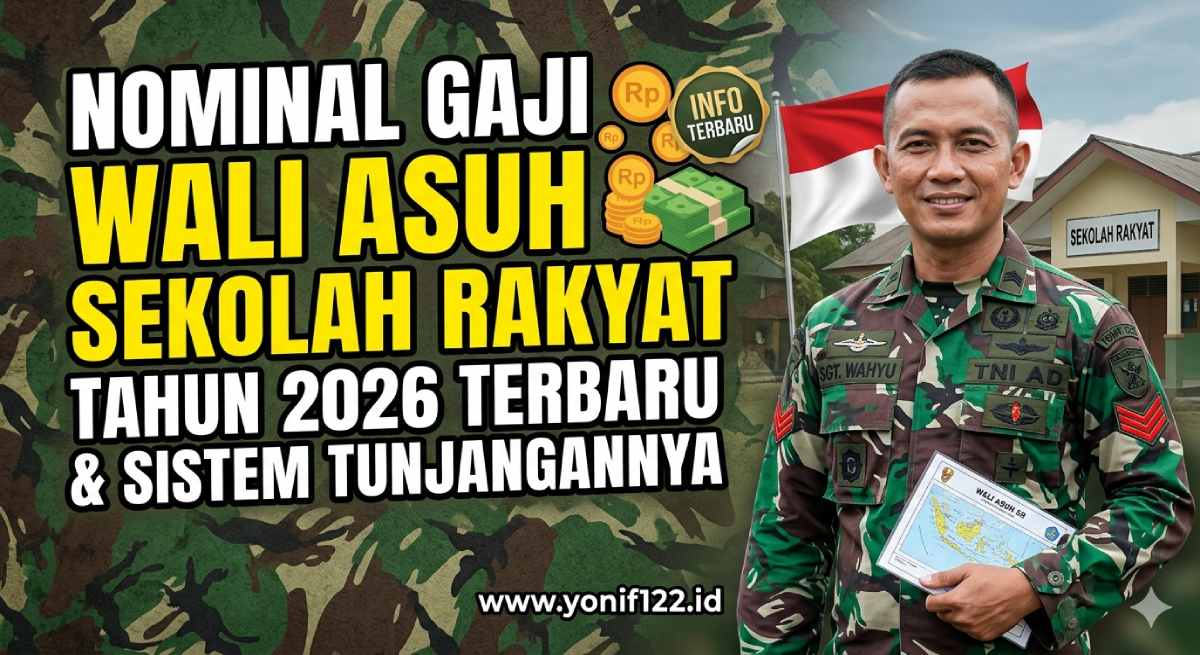 Nominal Gaji Wali Asuh Sekolah Rakyat Tahun 2026 Terbaru dan Sistem Tunjangannya