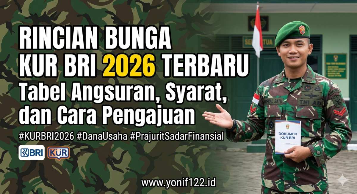 Rincian Bunga KUR BRI 2026 Terbaru: Tabel Angsuran, Syarat, dan Cara Pengajuan